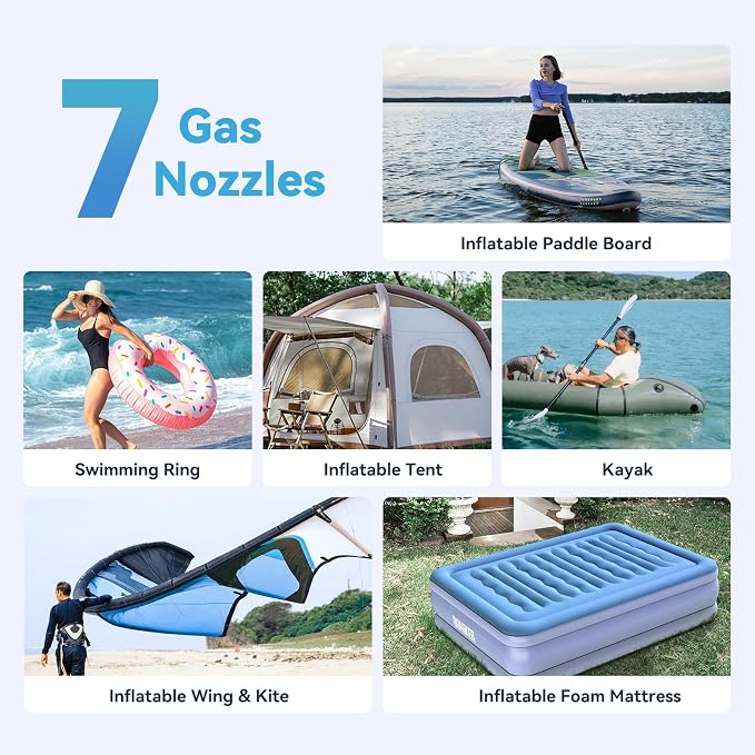 20PSI Electric Paddle Board Pump, Rechargeable Battery-Powered, Intelligent Dual Stage Inflation & Deflation, Auto-Off SUP Air Pump for Stand Up Paddle Boards,Surfing Kite, Tent, Mattress