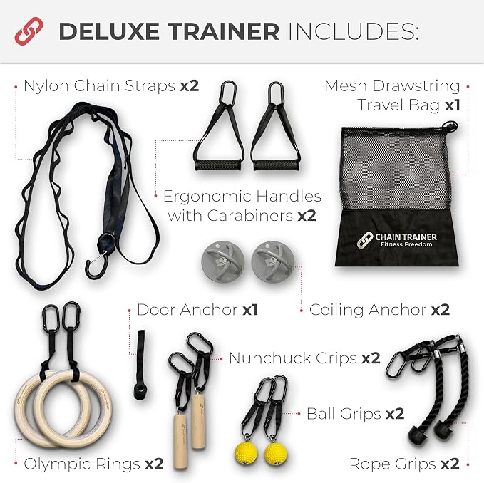Portable Home Gym Multi-functional Basic Fitness Freedom Workout Equipment Comes in Basic, Intermediate, Advanced or Deluxe Sizes and Comes in Black or Silver
