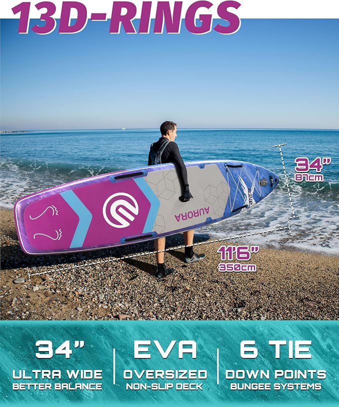 ESUP Extra Wide Inflatable Paddle Board 11’6" ×34/35" ,Super Stable Stand Up Paddleboards for 2 Person/Family/Large Size, Inflatable SUP with Paddle, Pump & Shoulder Strap