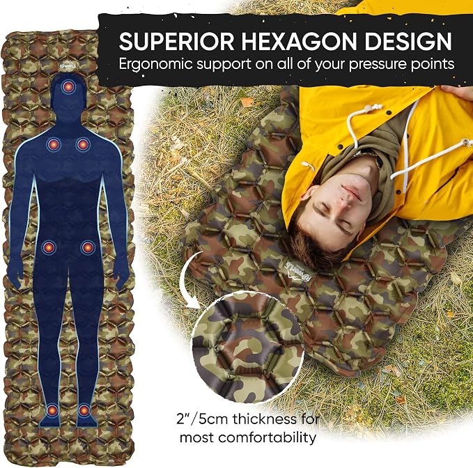 POWERLIX Camping Sleeping Pad - Ultralight Inflatable Camping Mattress Sleeping Mat for Backpacking, Hiking, Compact Lightweight Sleeping Pad for Camping, Inflation Bag/Repair Kit Included