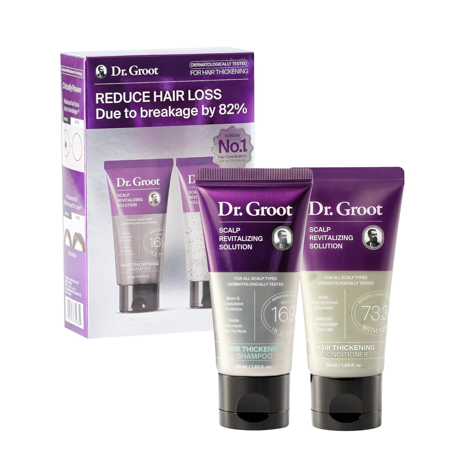Hair Loss Products