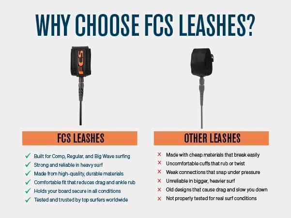 FCS Regular Classic Surfboard Leash – Durable 7mm Cord, Neoprene Strap, Anti-Tangle Swivel – Everyday Surf Leash for 2–8ft Waves