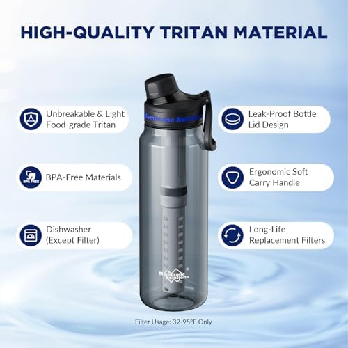 Membrane Solutions 36oz C3 ACF&UF Filtered Water Bottle with 4 Packs Outdoor Water Filter Straw