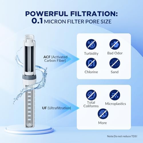 Membrane Solutions 36oz C3 ACF&UF Filtered Water Bottle with 4 Packs Outdoor Water Filter Straw