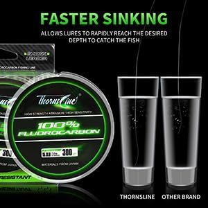100% Pure Fluorocarbon Fishing Line - Premium Leader Material from Japan - High Strength, Abrasion-Resistant, Fast Sinking - Freshwater and Saltwater Fishing Leader