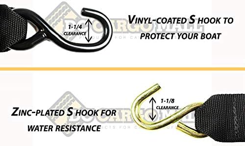 DC Cargo Mall 2" x 84" Transom Tie Down Straps – Heavy-Duty Boat Trailer Straps for Bass Boats, Jet Skis & More, Secure Fit, Easy to Use - Marine Boat Accessories