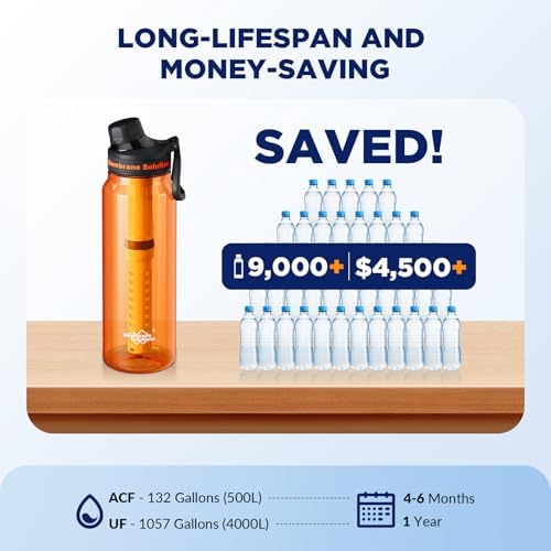 Membrane Solutions 36oz C3 ACF&UF Filtered Water Bottle with 4 Packs Outdoor Water Filter Straw