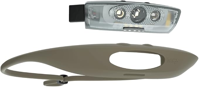 Knog Bandicoot 250 LED Headlamp - Rechargeable Camping Headlamp with 40m Beam, IP67 Waterproof,Multi-Mode Lighting & Silicone Strap - Durable,Innovative Headlamp for Hiking & Outdoors,Pale Green Olive