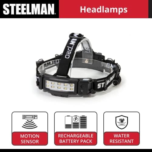 Steelman Slim Profile Rechargeable LED Motion-Activated Headlamp, 250-Lumen, 3 Brightness Settings, 20-Meter Range, Water-Resistant
