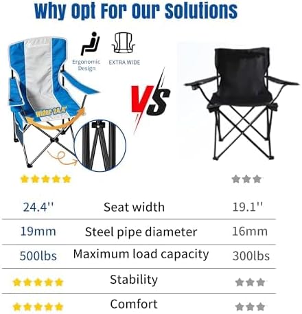 Oversized Camping Chair, 500 LBS High Back Lawn Chairs Folding (Gray Blue) | Outdoor Portable Heavy Duty Folding Camping Chair for Adults, with Cup Holder for Picnic, Lawn, Beach, Fishing and Sports