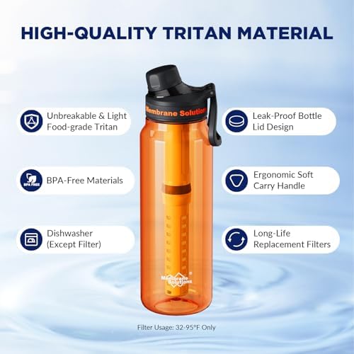 Membrane Solutions 36oz C3 ACF&UF Filtered Water Bottle with 4 Packs Outdoor Water Filter Straw