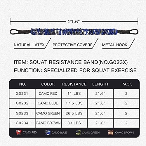 Innstar Multi-Function Resistance Bands for Working Out, Push Up Exercise Bands Resistance Bands Set for Bench Press Gym Equipment, Home Workout, Travel Portabl