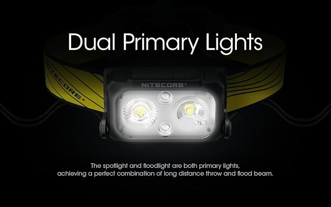 EdisonBright Nitecore NU25 400 USB-C Rechargeable Lightweight Dual Beam Headlamp with EBR Power Adapter