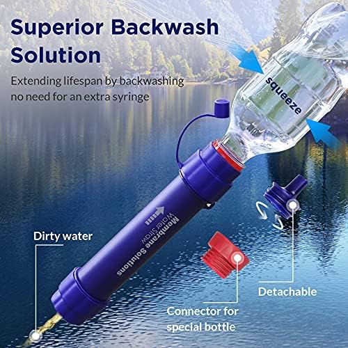 Membrane Solutions Water Filter Straw S2, Camping with Gravity Water Filter Pro 6L, 0.1-Micron Versatile Survival