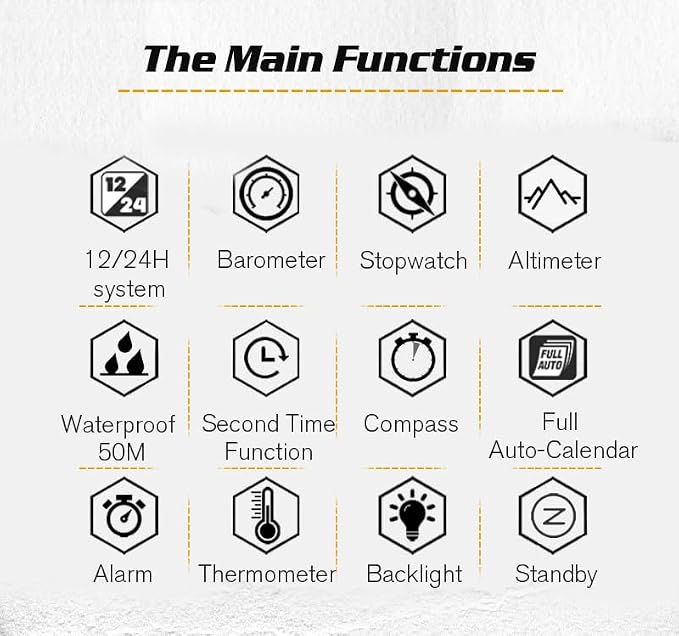 DIDITIME Tactical Watches for Men, Military Watches for Men, Waterproof 164FT, Fitness Watch, Mens Digital Watches with Compass, Metronome, Pedometer, Lightweight Breathable Nylon Watch
