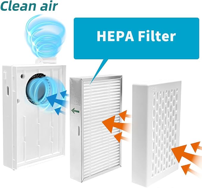Breathe easily,Electric Face Maks with Fan,Mini PAPR System,Powered Airflow Shield for Cycling, Outdoor Sports & Daily Protection Against Dust, Paint Overspray