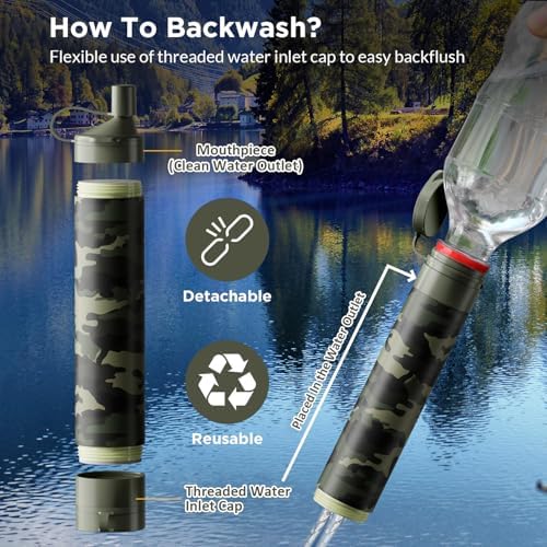 Membrane Solutions Squeezable Water Filtration System, Survival Water Purifier Kit, Portable Backpacking Gear Including Water Filter Straw and 23oz Collapsible Bottle for Hiking Camping Travel(6+4)