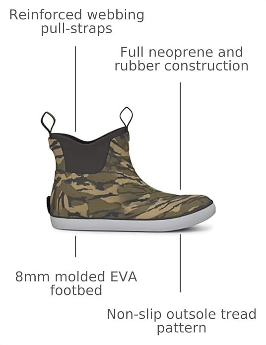 HUK mens Rogue Wave Shoe, High-performance Fishing & Deck Boot