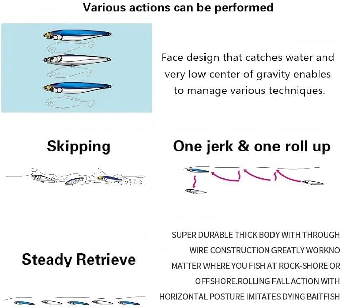 Ocean Fishing Minnow Lures 3pcs | High-Index Plastic Jerkbait Swimbaits for Bass & Trout