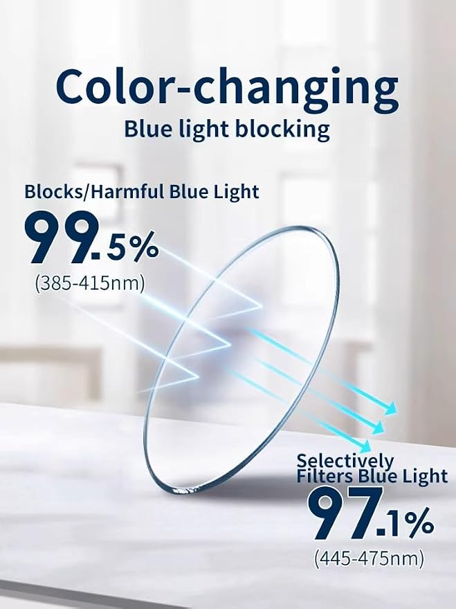Z87 High-Visibility Construction Anti-Fog Photochromic UV400 Blue Light Blocking Impact Resistant Safety Glasses