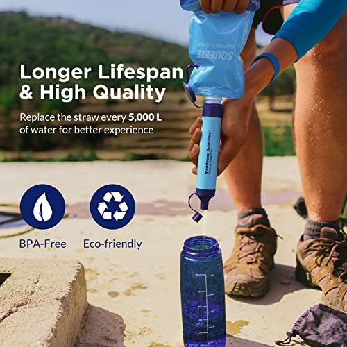 Membrane Solutions Squeezable Water Filtration System, Survival Water Purifier Kit, Portable Backpacking Gear Including Water Filter Straw and 23oz Collapsible Bottle for Hiking Camping Travel(5+4)