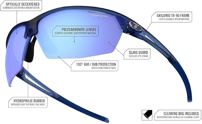 Tifosi Optics Navar Sport Sunglasses - Ideal For Golf, Pickleball, Running & Tennis. Vented Lenses Prevent Fogging