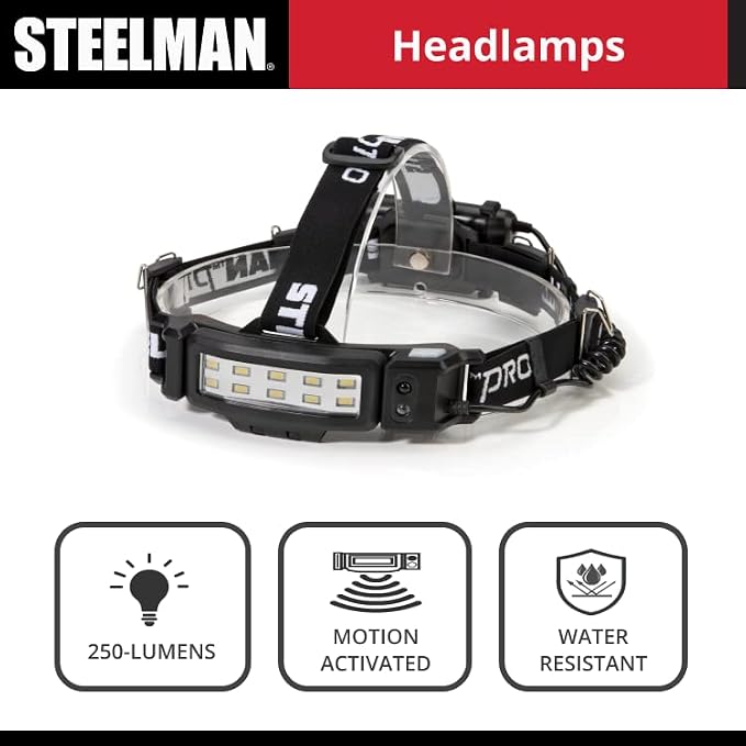 Steelman Pro Slim Profile LED Motion-Sensing Headlamp with Rear Safety Flasher, 3 Brightness Settings, 20m Beam, Water-Resistant, 3 AA Batteries