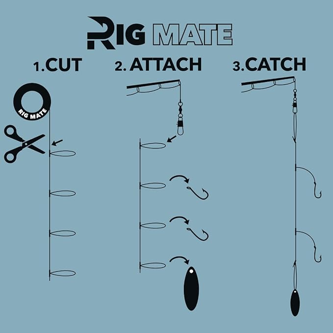 20 lb Pre-Tied Dropper Loop Rigs. Fishing Line Spool. Loops 18 Inches Apart with 5.5 Inch Loop Size. Perfect for Saltwater & Freshwater Fishing. Perfect for Snapper & Other Bottom Feeding Fish.