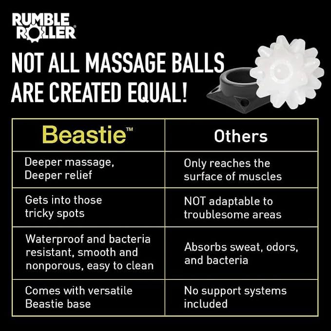 RUMBLE ROLLER Beastie Original Massage Ball Deep Tissue Trigger Point Tool for Muscle Knots, Myofascial Release, Recovery & Mobility, Lacrosse Ball Alternative