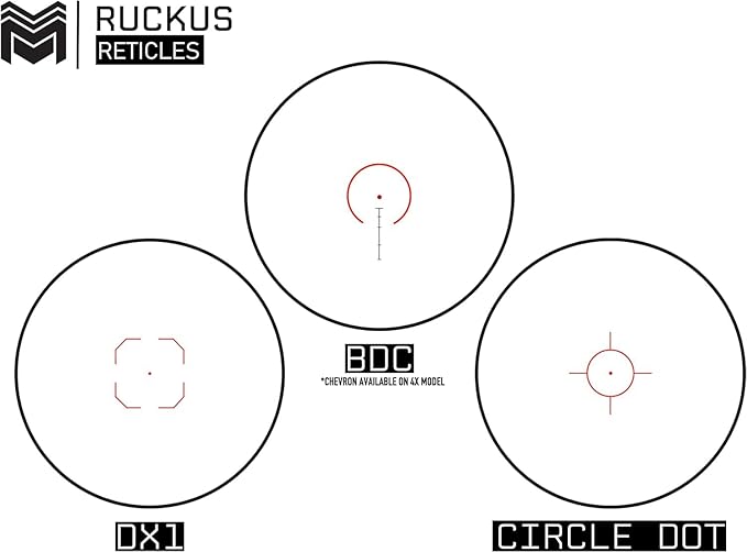 Monstrum Ruckus (e) 3X Prism Scope with Electronic Button Control and Shake Awake