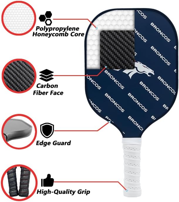 Parrot Paddles NFL Minnesota Vikings Sport Pickleball Paddle