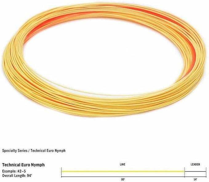 Rio Technical Mono Euro Nymph Fly Line