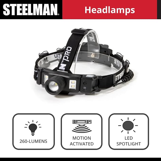 Steelman Pro Rechargeable Focusing Spotlight Headlamp, Motion-Sensing, Rear Safety Light, Pivoting Head, Up to 260 Lumens of Brightness
