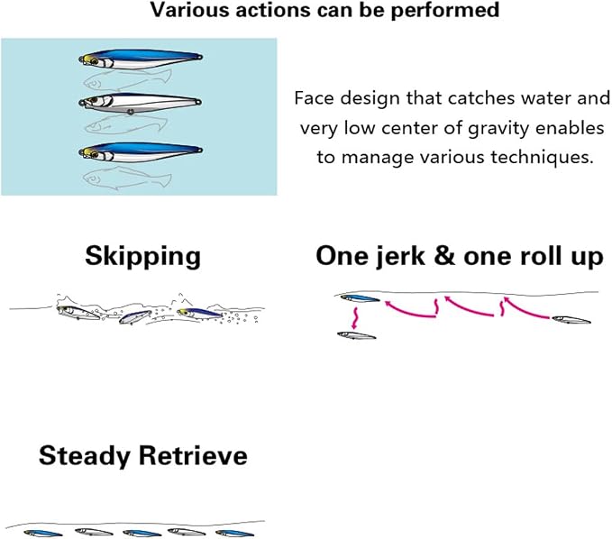 Ocean Fishing Minnow Lures 3pcs | High-Index Plastic Jerkbait Swimbaits for Bass & Trout