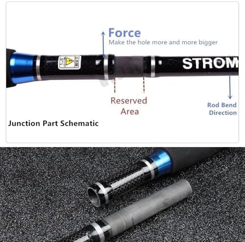Portable Saltwater Offshore Heavy 3-Piece Spinning Rod 30-50lb Fishing Rod Portable Boat Jigging Trolling Fishing Rod Graphite Spin Rod 6Ft & 7Ft