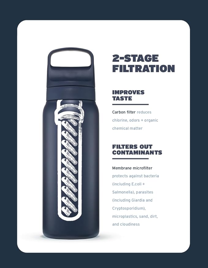 LifeStraw Go Series — Insulated Stainless Steel Water Filter Bottle for Travel and Everyday Use Removes Bacteria, Parasites and Microplastics, Improves Taste, 24 oz, Thistle Purple
