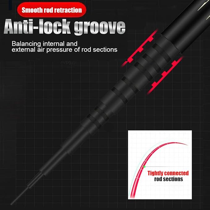 Telescopic Tenkara Fishing Rod Ultralight Travel Fishing Rod Portable Collapsible Bass Crappie Rod,1 Piece Carbon Stream Trout Pole 12 15 18 21 25 28 Free Tip Set(Top 1+2 Segment)