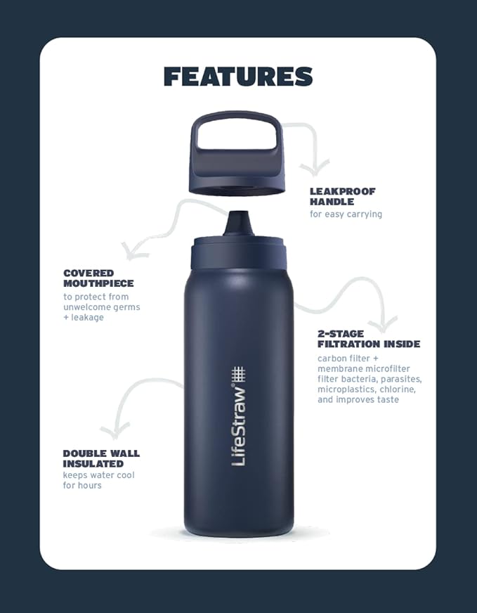 LifeStraw Go Series — Insulated Stainless Steel Water Filter Bottle for Travel and Everyday Use Removes Bacteria, Parasites and Microplastics, Improves Taste, 24 oz, Thistle Purple