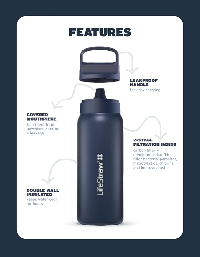 LifeStraw Go Series — Insulated Stainless Steel Water Filter Bottle for Travel and Everyday Use removes Bacteria, Parasites and Microplastics, Improves Taste, 1L, Orchid Pink