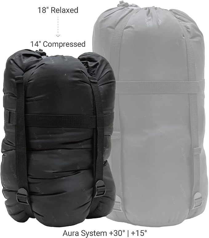 ALPS Mountaineering Aura System +30°/15°