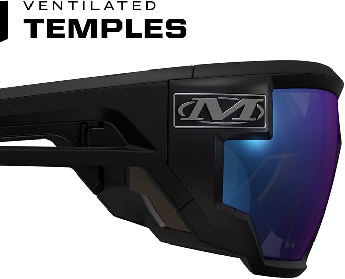 Mechanix