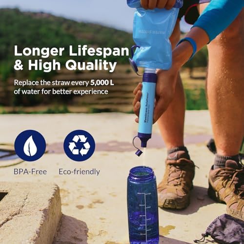 Membrane Solutions Squeezable Water Filtration System, Survival Water Purifier Kit, Portable Backpacking Gear Including Water Filter Straw and 23oz Collapsible Bottle for Hiking Camping Travel(4+6)