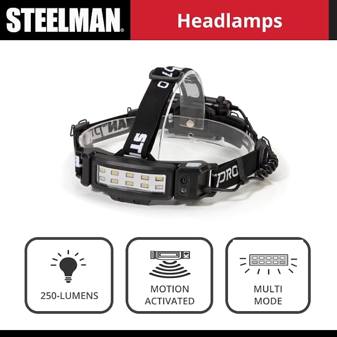 Steelman Pro Slim Profile Motion Activated LED Headlamp with Red LED Night Vision Mode and Rear Safety Flasher