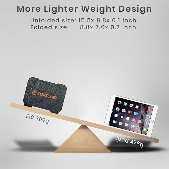 10W Solar Panels Portable (5V 2A Max),Foldable Solar Charger with USB-A Port for Cell Phone,Ipad,Power Bank, Ip67 Waterproof Monocrystalline Silicon Solar Panels for Camping Outdoor Backpacking