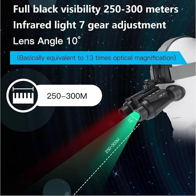 4K Digital Night Vision Goggles Binoculars with Photo and Video Recorder, 1314ft Long Distance, Nightvision Goggles for Camping Hiking with Head-Mount Kits for Helmet