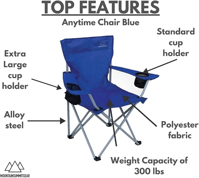 Anytime Chair for Camping, Sports, and The Outdoors w/Carry Bag, Camping Chairs for Adults, Folding Chair for Outside, (by Caddis Sports) (2, Blue)