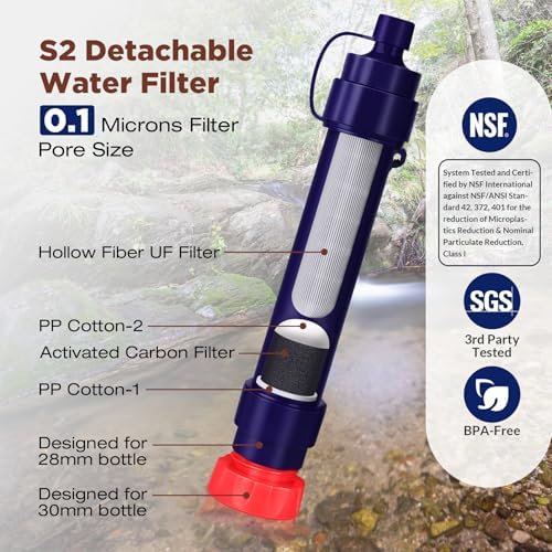 Membrane Solutions S2 Detachable Water Filter Straw (Pack of 5) with 23oz Collapsible Squeezable Water Pouch (Set of 6)