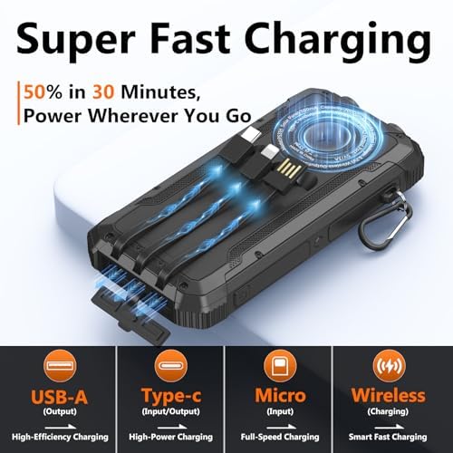Solar Power Bank 20000mAh and Solar Panels 30Watt Portable 24% High-Efficiency 5V Foldable