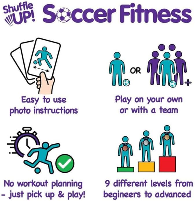 Shuffle Up Soccer Card Games - 70+ Skills Cards, Soccer Gifts for Boys and Girls 7-12 Years Old, Teen and Kids Indoor Training Equipment, Outdoor Backyard Game, Practice Toys, Stamina and Strength