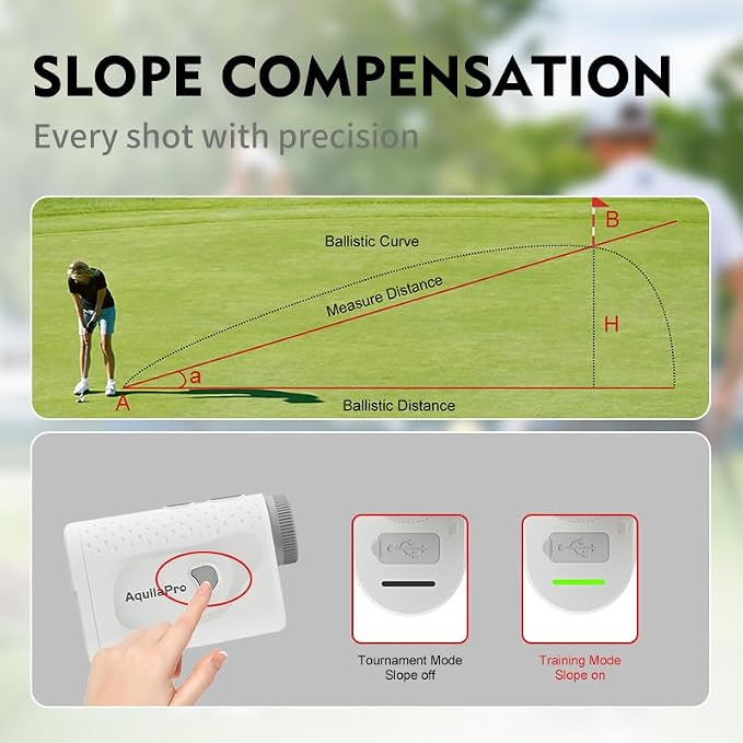 AquilaPro N1 Golf Rangefinder with Slope, 1000 Yards, Rangefinder Golf, 0.5 Yard Accuracy, 7X Magnification, Flag Lock Vibration, Rechargeable Golf Range Finder